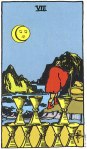 8 of Cups Upright