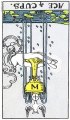 Ace of Cups Reversed